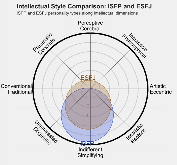 ESFJ3.png ESFJ3.png
