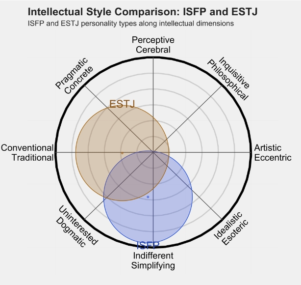 ESTJ3.png ESTJ3.png