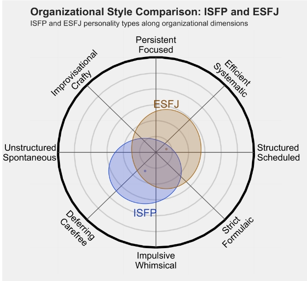 ESFJ4.png ESFJ4.png