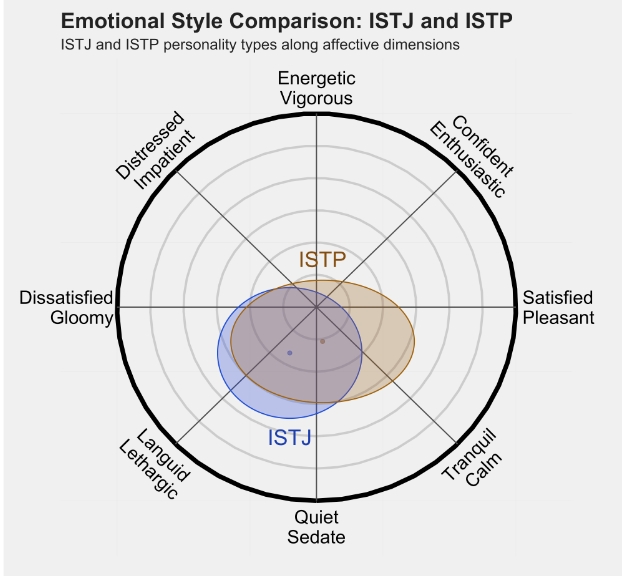 ISTP2.png ISTP2.png