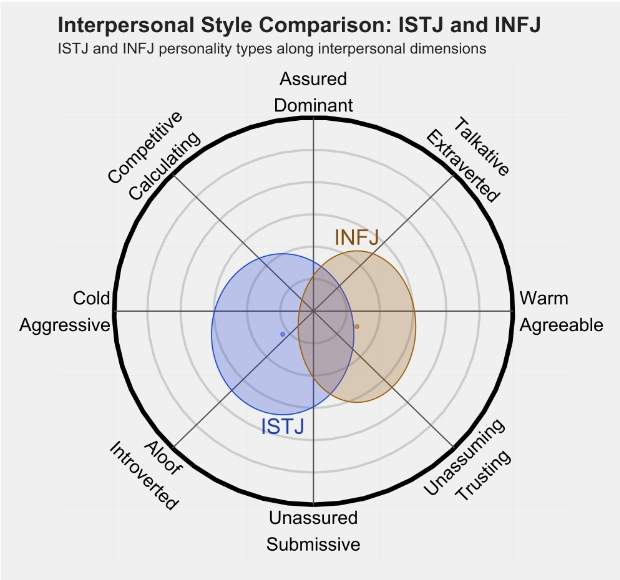 INFJ1.png INFJ1.png