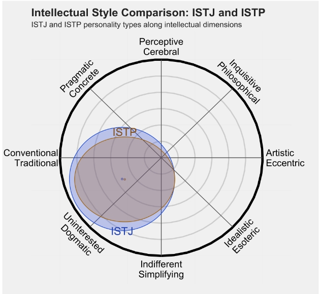 ISTP3.png ISTP3.png
