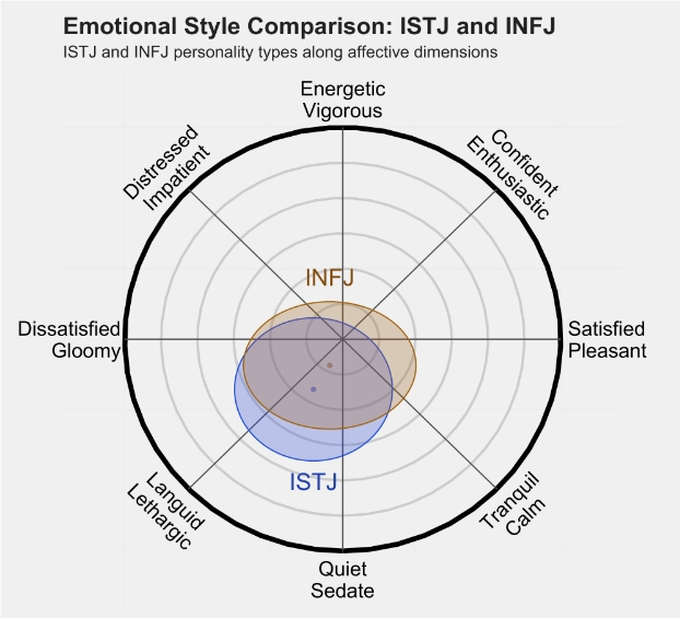 INFJ2.png INFJ2.png