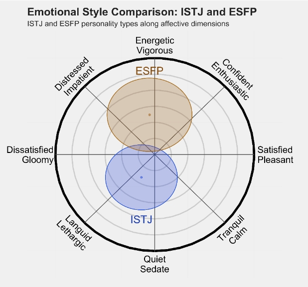 ESFP2.png