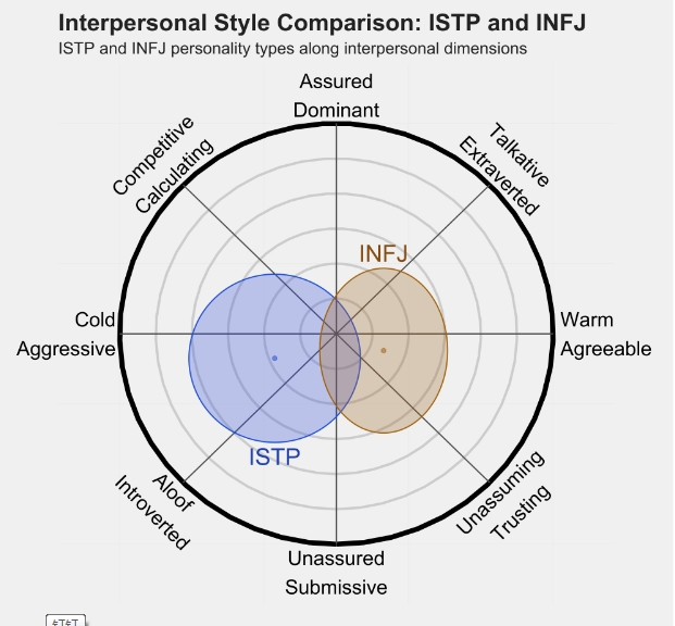 INFJ 1.png INFJ 1.png