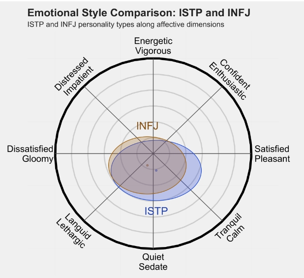 INFJ 2.png INFJ 2.png