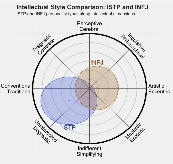 INFJ 3.png INFJ 3.png