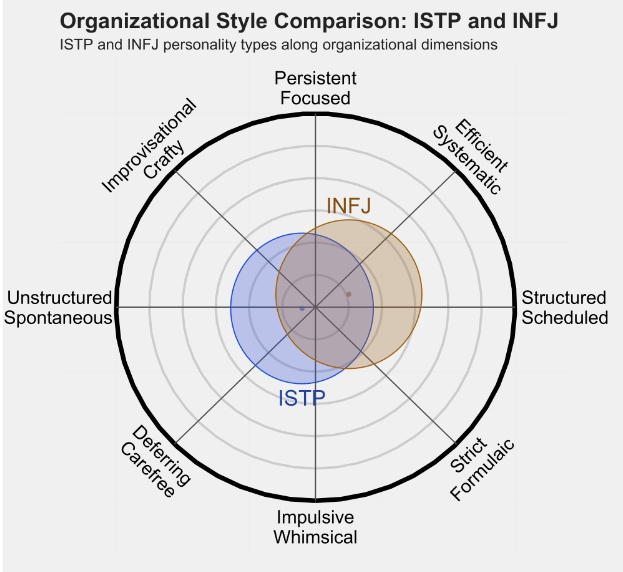 INFJ 4.png INFJ 4.png