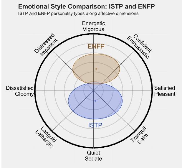 ENFP 2.png ENFP 2.png