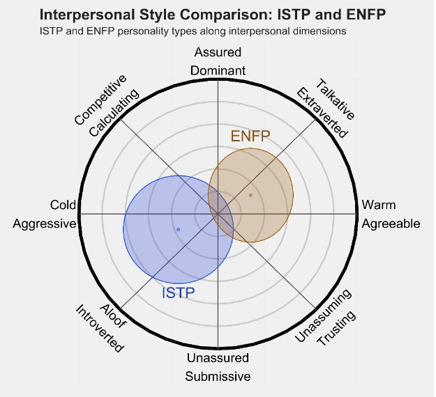 ENFP 1.png ENFP 1.png