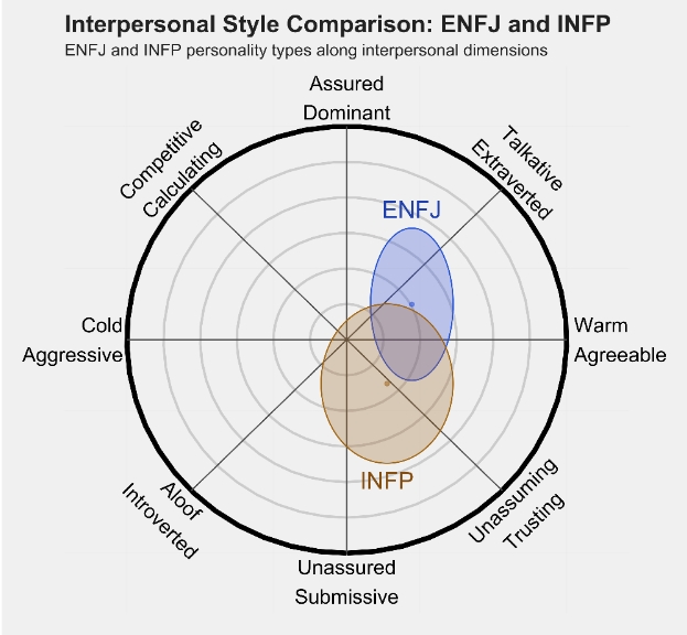 INFP1.png INFP1.png
