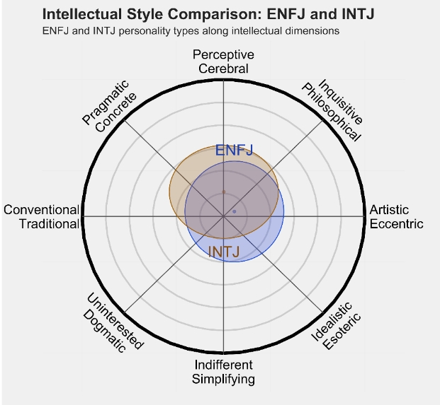 INTJ 3.png INTJ 3.png
