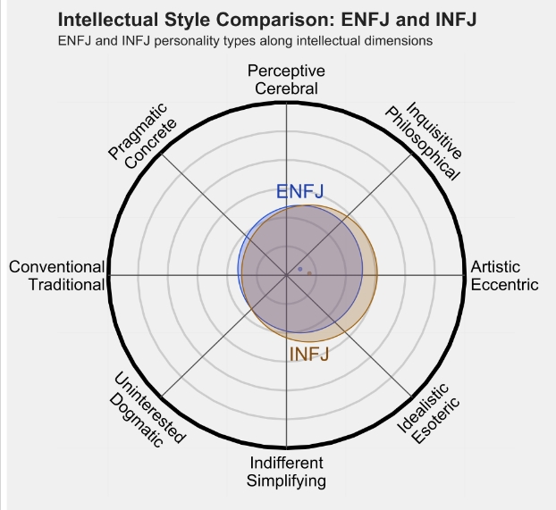 INFJ 3.png INFJ 3.png