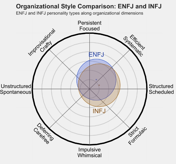 INFJ 4.png INFJ 4.png