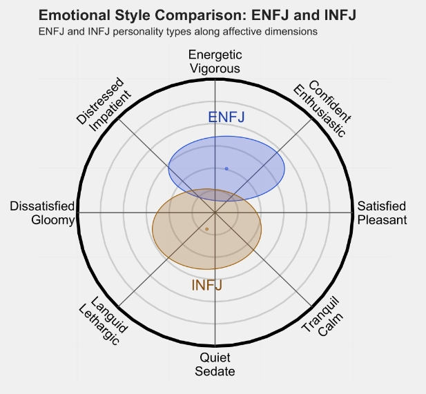 INFJ 2.png INFJ 2.png