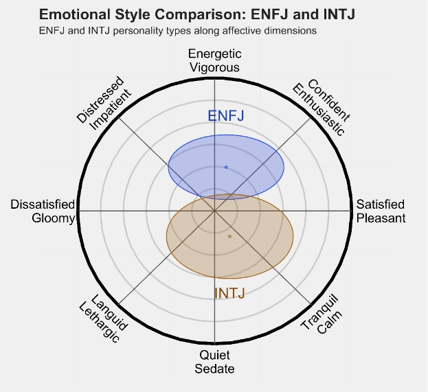 INTJ 2.png INTJ 2.png