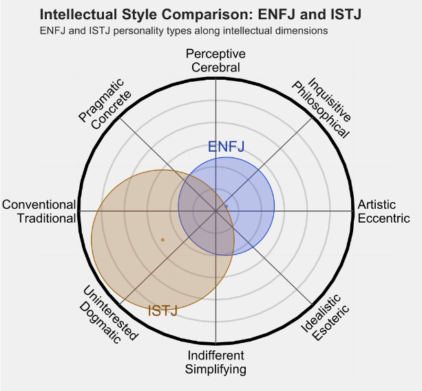 ISTJ 3.png ISTJ 3.png
