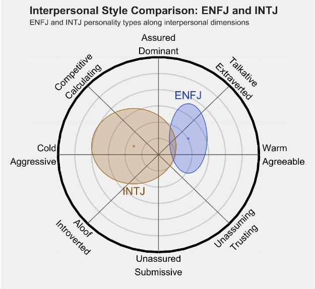 INTJ 1.png INTJ 1.png