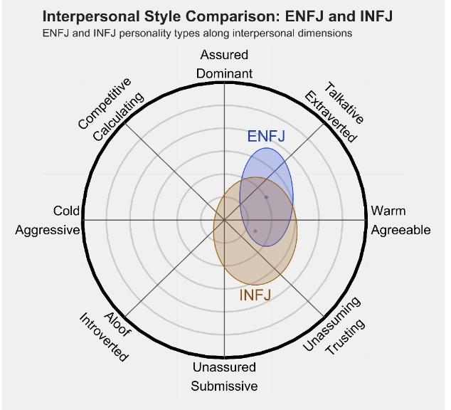 INFJ 1.png INFJ 1.png