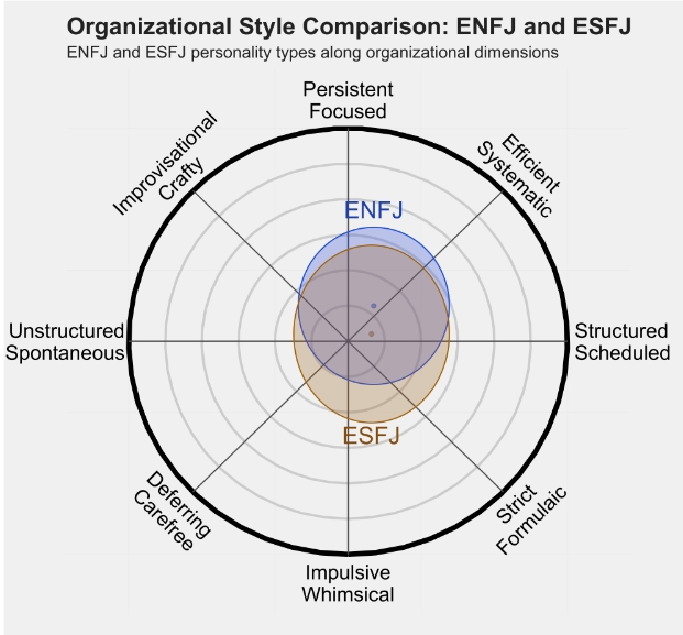 ESFJ 4.png ESFJ 4.png