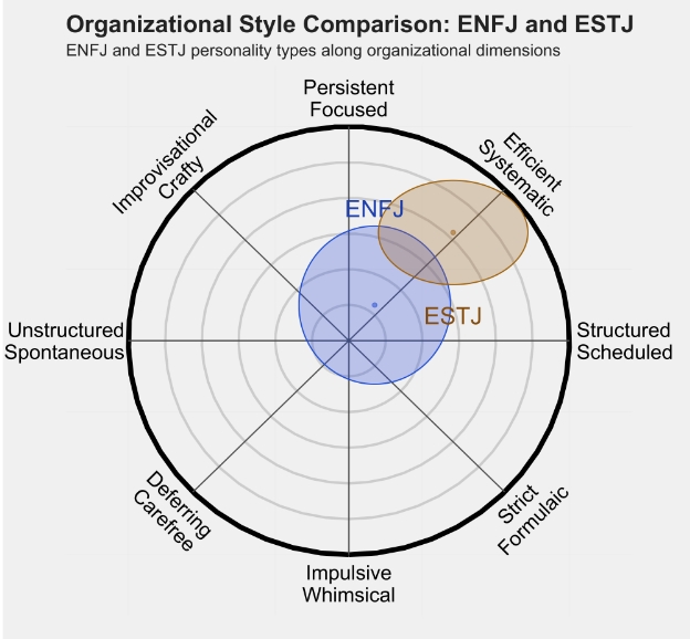 ESTJ 4.png ESTJ 4.png