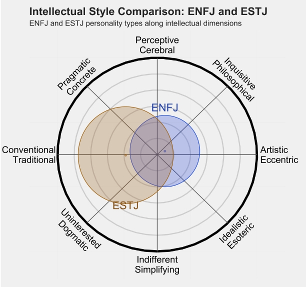 ESTJ 3.png ESTJ 3.png