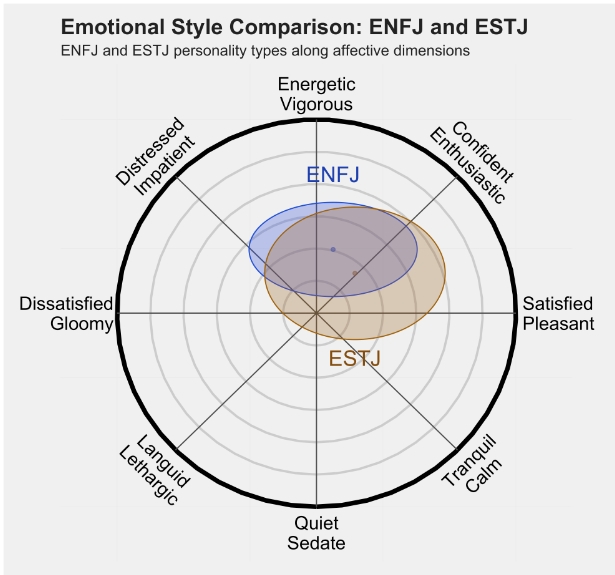 ESTJ 2.png ESTJ 2.png
