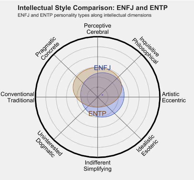 ENTP 3.png ENTP 3.png