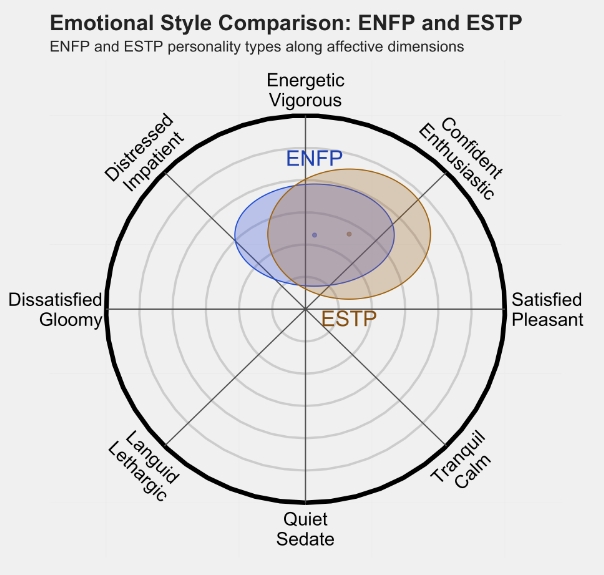 ESTP 2.png ESTP 2.png