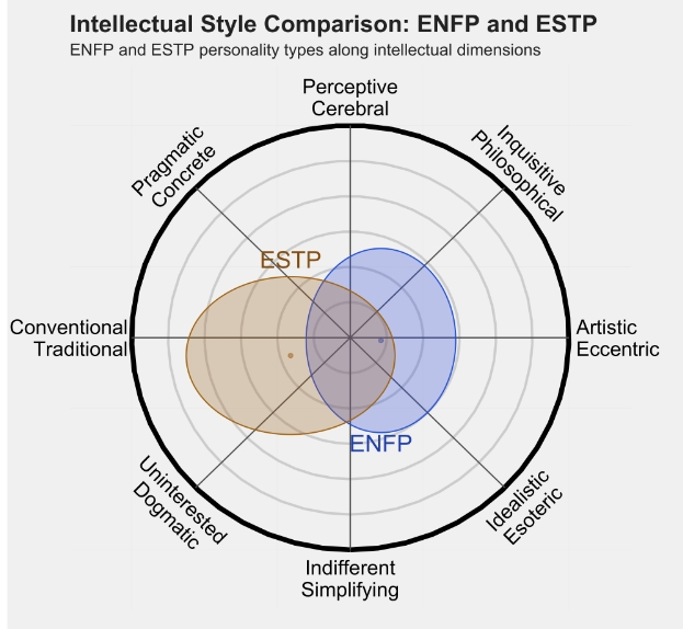 ESTP 3.png ESTP 3.png