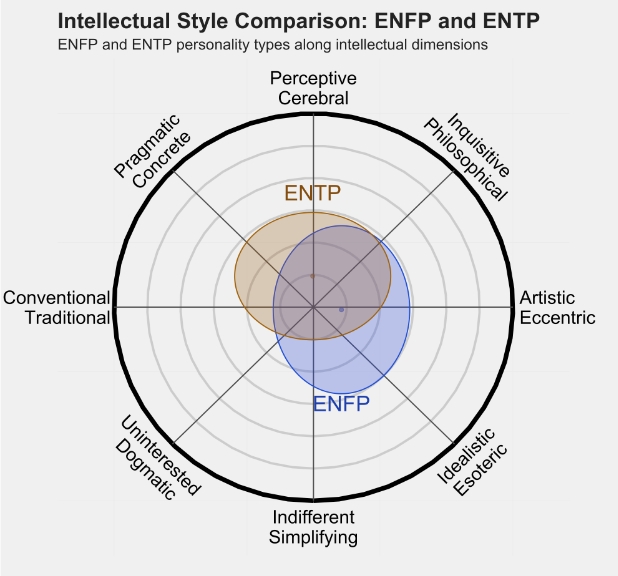 ENTP3.png ENTP3.png