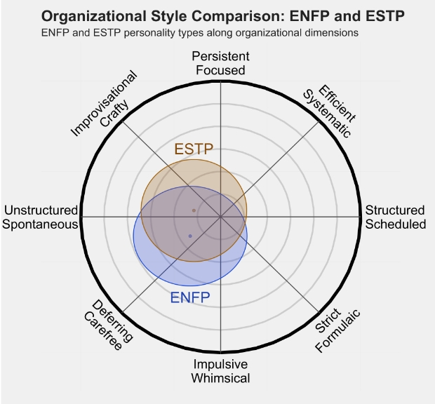 ESTP 4.png ESTP 4.png