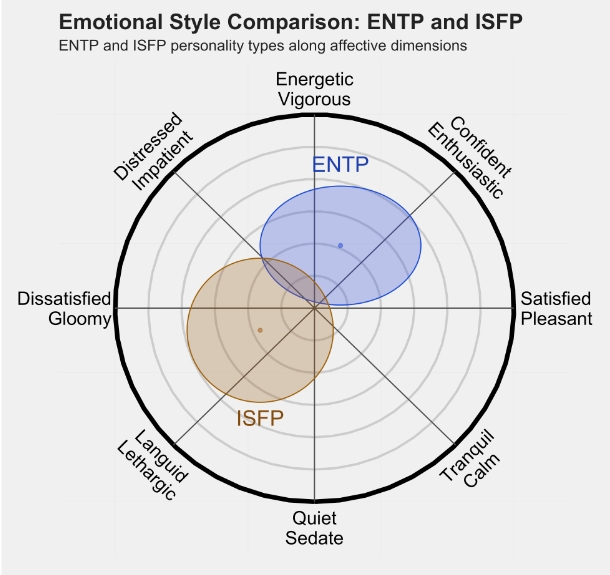 ISFP 2.png ISFP 2.png
