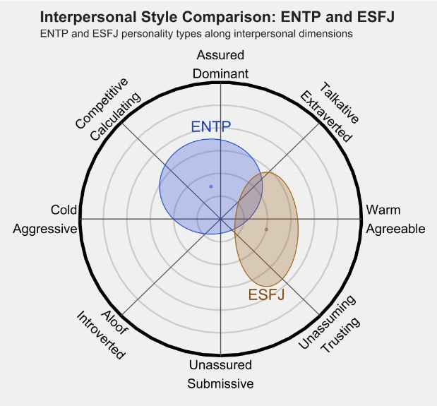 ESFJ1.png ESFJ1.png