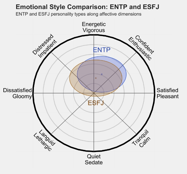 ESFJ2.png ESFJ2.png