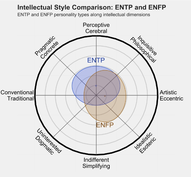 ENFP 3.png ENFP 3.png
