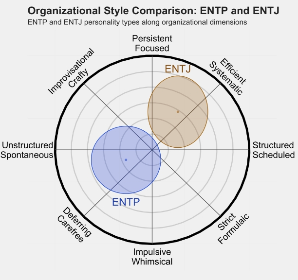 ENTJ4.png ENTJ4.png