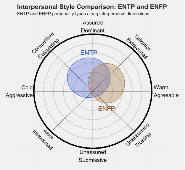ENFP 1.png ENFP 1.png