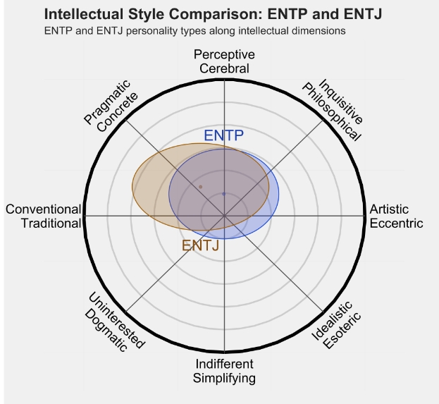ENTJ3.png ENTJ3.png