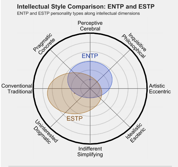 ESTP3.png ESTP3.png