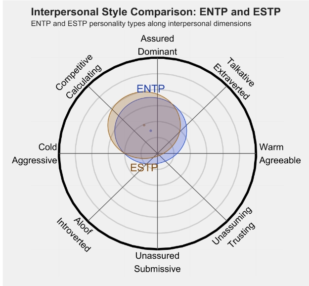 ESTP1.png ESTP1.png