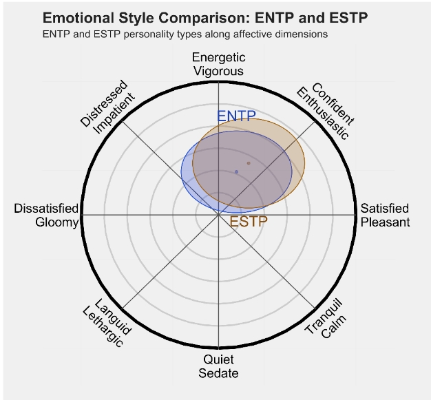 ESTP2.png ESTP2.png