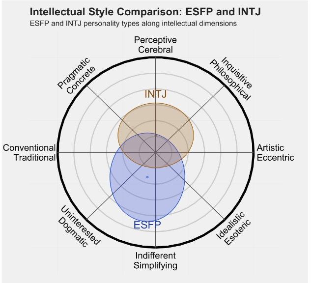 INTJ 3.png INTJ 3.png