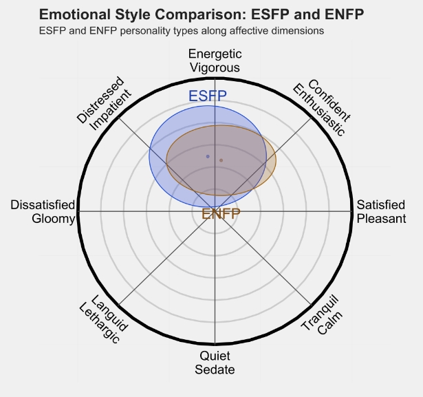 ENFP 2.png ENFP 2.png