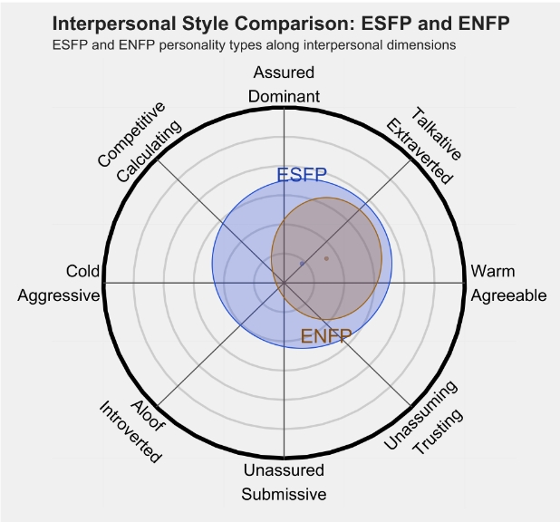 ENFP 1.png ENFP 1.png