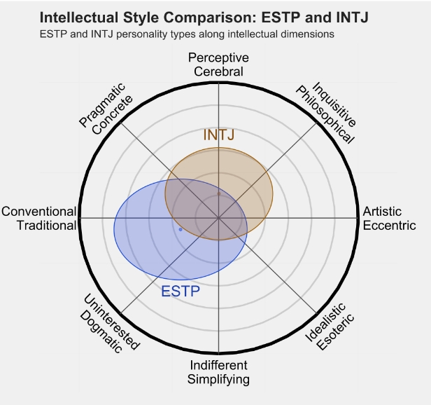 INTJ 3.png INTJ 3.png