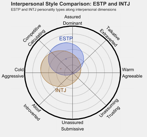 INTJ 1.png INTJ 1.png