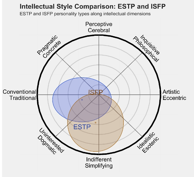 ISFP 3.png ISFP 3.png