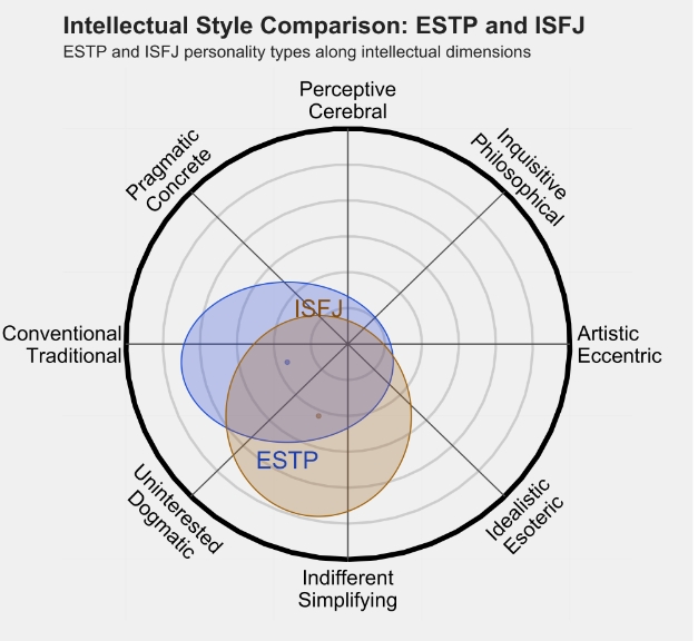 ISFJ3.png