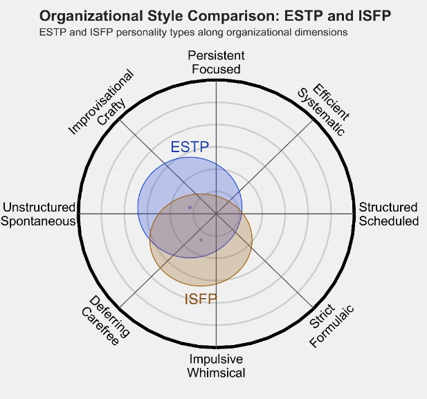 ISFP 4.png ISFP 4.png